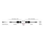 Audio extender DELOCK 87858 3.5mm σε RJ45 έως 50m 2τμχ Audio extender DELOCK 87858 3.5mm σε RJ45 έως 50m 2τμχ