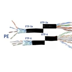 Καλώδιο μεταφοράς δεδομένων-Data UTP 4x2x24AWG Cat6 ανθυγρό PE χαλκού (CU)
