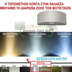 Led φωτιστικό επίτοιχο αντικέ ημικύκλιο διπλής κατεύθυνσης 40W για λάμπα G9 230V στεγανό IP54