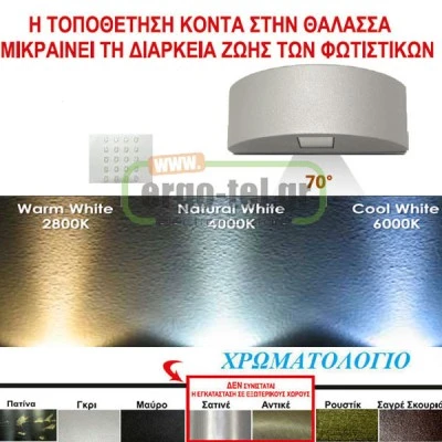 Led φωτιστικό επίτοιχο αντικέ ημικύκλιο διπλής κατεύθυνσης 40W για λάμπα G9 230V στεγανό IP54