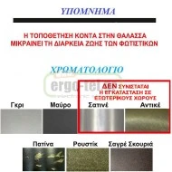 Φωτιστικό σποτ επίτοιχο αλουμινίου διπλής κατεύθυνσης ρουστίκ Φ108 2xE27 στεγανό IP44