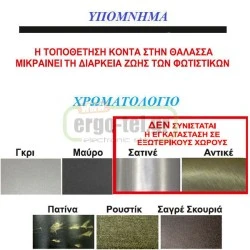 Φωτιστικό σποτ επίτοιχο αλουμινίου διπλής κατεύθυνσης ρουστίκ Φ108 2xE27 στεγανό IP44