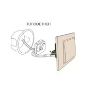 WiFi & RF Triac Dimmer κατάλληλο για τη ρύθμιση των λαμπτήρων Led & Retrofit Led 100-240V με μέγιστο φορτίο 200W 