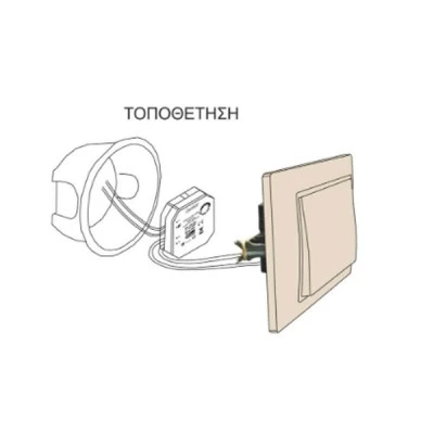 WiFi & RF Triac Dimmer κατάλληλο για τη ρύθμιση των λαμπτήρων Led & Retrofit Led 100-240V με μέγιστο φορτίο 200W 