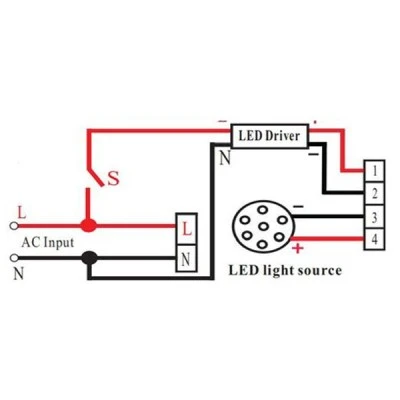 Σύστημα μετατροπής φωτιστικών LED 21-072/ 21-0102/ 21-0182/ 21-0242 σε ασφαλείας 4W