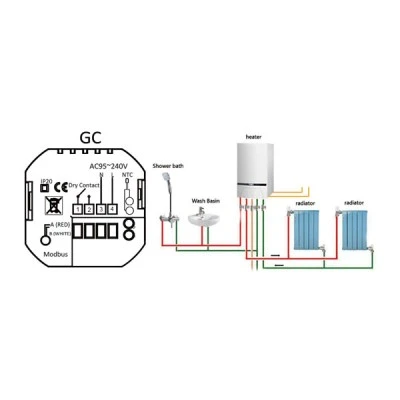 Θερμοστάτης αερίου BHT-002-GC λευκού χρώματος με πλήκτρα αφής και αισθητήρα