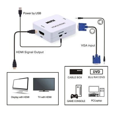 Video Converter POWERTECH CAB-H107 VGA & 3.5mm Audio σε HDMI Full HD