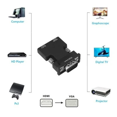 Αντάπτορας POWERTECH CAB-H120 HDMI σε VGA με audio