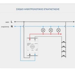 Ρυθμιστής dimmer LED φωτισμού ράγας με τηλεχειρισμό button 500W MASTER DM-500b