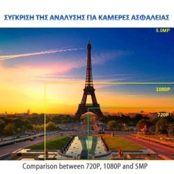 Κάμερα Turbo HD (HDTVI) Hikvision DS-2CE16H1T-IT5 6.0mm 5MP IR 80m OSD σειρά H1T