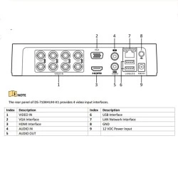 Καταγραφικό HDTVI Hikvision DS-7104HUHI-K1 1080p με 2 θύρες USB για 4 κάμερες