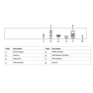Καταγραφικό δικτυακών καμερών Hikvision DS-7608NI-K1 για 8 IP κάμερες μέγιστης ανάλυσης 12MP Καταγραφικό δικτυακών καμερών Hikvision DS-7608NI-K1 για 8 IP κάμερες μέγιστης ανάλυσης 12MP