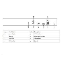 Καταγραφικό δικτυακών καμερών Hikvision DS-7608NI-K1 για 8 IP κάμερες μέγιστης ανάλυσης 12MP