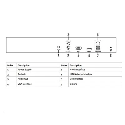 Καταγραφικό δικτυακών καμερών Hikvision DS-7608NI-K1 για 8 IP κάμερες μέγιστης ανάλυσης 12MP