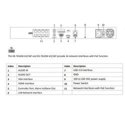 Καταγραφικό HIKVISION DS-7616NI-K2/16P 8MP NVR 16 καναλιών IP ULTRA HD 4K 16POE