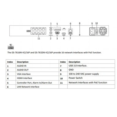 Καταγραφικό HIKVISION DS-7616NI-K2/16P 8MP NVR 16 καναλιών IP ULTRA HD 4K 16POE