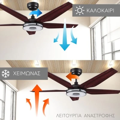 Ανεμιστήρας οροφής Telemax Φ142cm με WI-Fi 10 επιλογές ταχύτητας led φωτισμό λειτουργία αντιστροφής και τηλεχειριστήριο 