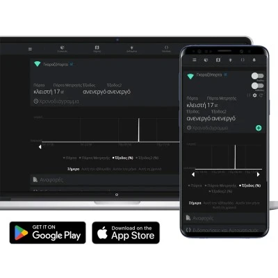 WiFi ρελέ για απομακρυσμένο έλεγχο γκαραζόπορτας HAM Relay με 2 εξόδους και 2 εισόδους