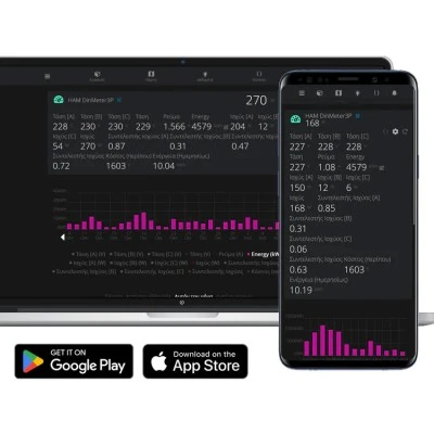 WiFi τριφασικός μετρητής & αναλυτής ενέργειας HAM DinMeter3P με 3x μετασχηματιστές 80A/80mA