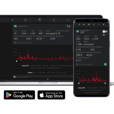 Έξυπνος διακόπτης ράγας Wi-Fi HAM DinSwitchM με δυνατότητα καταγραφής κατανάλωσης ενέργειας μονοφασικού φορτίου Έξυπνος διακόπτης ράγας Wi-Fi HAM DinSwitchM με δυνατότητα καταγραφής κατανάλωσης ενέργειας μονοφασικού φορτίου