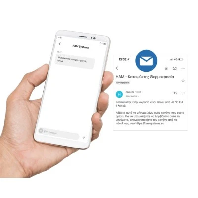 WiFi τριφασικός μετρητής & αναλυτής ενέργειας HAM DinMeter3P με 3x μετασχηματιστές 80A/80mA
