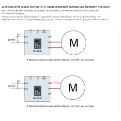 Ρυθμιστής στροφών κινητήρων-inverter 2.20KW 1x220V 3Hp 10A HV10-2R2G1-2