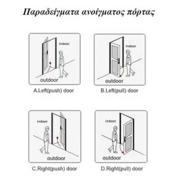 Ηλεκτρονική κλειδαριά αδιάβροχη και πυράντοχη μαύρη τεχνολογίας Mifare BLACK E3442 ORBITA