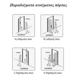 Κλειδαριά RFID Orbita E3461P μαύρη με ειδοποίηση χαμηλής μπαταρίας κατάλληλη για πόρτες αλουμινίου