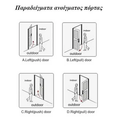 Κλειδαριά RFID Orbita E3461P μαύρη με ειδοποίηση χαμηλής μπαταρίας κατάλληλη για πόρτες αλουμινίου