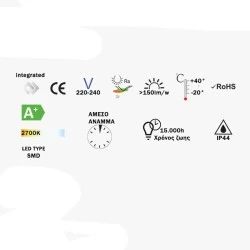 LED Panel 13W CCT 2700-6500k 1360lm δέσμης 110° 295x295x23mm 30000h με Remote Control