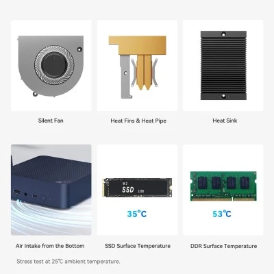 Mini PC Beelink EQ14, Intel N150, με 16GB RAM, 500GB M.2 SSD, Windows 11 Pro