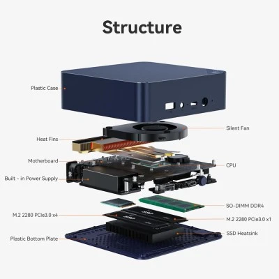 Mini PC Beelink EQ14, Intel N150, με 16GB RAM, 500GB M.2 SSD, Windows 11 Pro