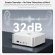 Mini PC BEELINK EQi13 Pro Intel Core i5-13500H, 32GB RAM DDR4, 500GB M.2 SSD, Win 11 Pro