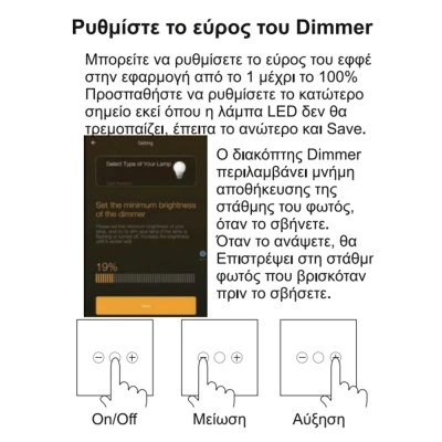 Smart wifi L+N modular ροοστάτης dimmer αφής 500W 60x60x35mm