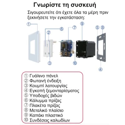 Smart wifi πρίζα σούκο 16A λευκή με ένδειξη λειτουργίας μπουτόν on/off και μετρητή ρεύματος για παρακολούθηση μέσω smartphone