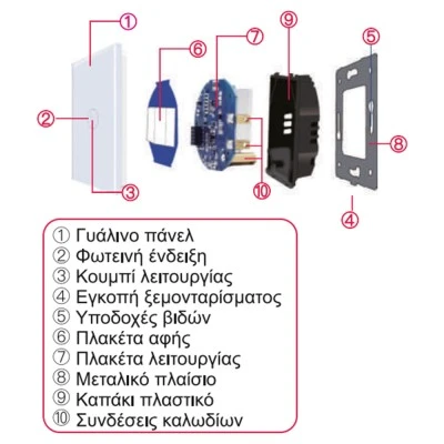 Smart Zigbee Live Only modular για απλό διακόπτη αφής 1000W 60x60x35mm
