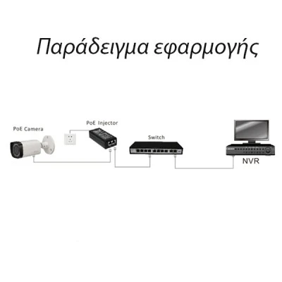 Τροφοδοτικό - PoE Injector Folksafe FS-48D1000 48VDC 1A μέγιστης ισχύος 48W