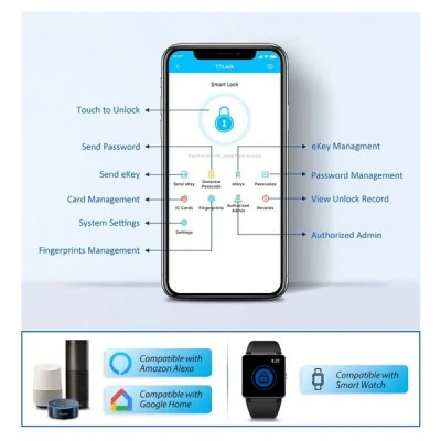 Ultra Slim Bluetooth κλειδαριά με ψηφιακό πληκτρολόγιο και δαχτυλικό αποτύπωμα LILIWISE S31B-S σε ασημί χρώμα