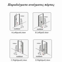 Ηλεκτρονική κλειδαριά  από ανοξείδωτο ατσάλι για δωμάτια ξενοδοχείων τεχνολογίας RF MIFARE StarPro