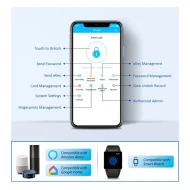 Bluetooth κλειδαριά FOX FPB-720B μαύρη από ανοξείδωτο ατσάλι με ψηφιακό πληκτρολόγιο και δαχτυλικό αποτύπωμα