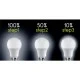 Λάμπα led R63 E27 8W 6000k ψυχρό λευκό φως 700lm με δυνατότητα ρύθμισης έντασης φωτός Λάμπα led R63 E27 8W 6000k ψυχρό λευκό φως 700lm με δυνατότητα ρύθμισης έντασης φωτός