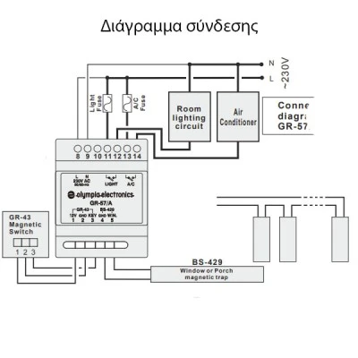 Συσκευή ελέγχου κλιματισμού και φωτισμού GR-57/A 220-240V AC/50-60Hz 5VΑ με καθυστέρηση Συσκευή ελέγχου κλιματισμού και φωτισμού GR-57/A 220-240V AC/50-60Hz 5VΑ με καθυστέρηση