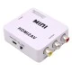 Μετατροπέας σήματος HDMI σε αναλογικό videο και audio HDMI-TO-AV 5VDC μέσω καλωδίου USB
