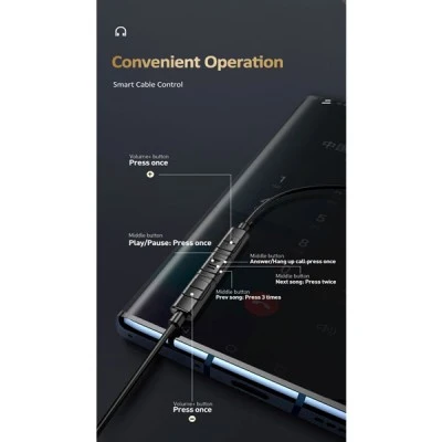 Ακουστικά με μικρόφωνο USAMS Type-C & μήκος 1.2m σε πράσινο χρώμα Ακουστικά με μικρόφωνο USAMS Type-C & μήκος 1.2m σε πράσινο χρώμα