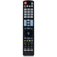 Τηλεχειριστήριο συμβατό με τηλεοράσεις  LG SMART TV υποστηρίζει πολλά μοντέλα