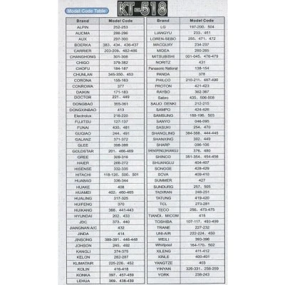 Τηλεχειριστήριο Universal KT-518 με οθόνη LCD για AIR-CONDITIONS Τηλεχειριστήριο Universal KT-518 με οθόνη LCD για AIR-CONDITIONS