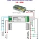 Led controller 250 Watt με RGB dimming για 3 κανάλια MASTER LD-RGB