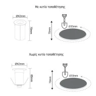 Led χωνευτό φωτιστικό σποτ δαπέδου 1W 230V AC 3000k 55lm δέσμης 30° διάρκειας 30000h IP65
