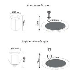Φωτιστικό σποτ δαπέδου LED 1W 230V AC ενδιάμεσο λευκό φως 4000k 60lm δέσμης 30° IP65 30000h