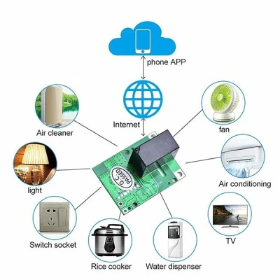 Ρελέ απομακρυσμένου ελέγχου SONOFF RE5V1C-R2 Wi-Fi Smart Switch 5V Inching/Selflock Relay Module